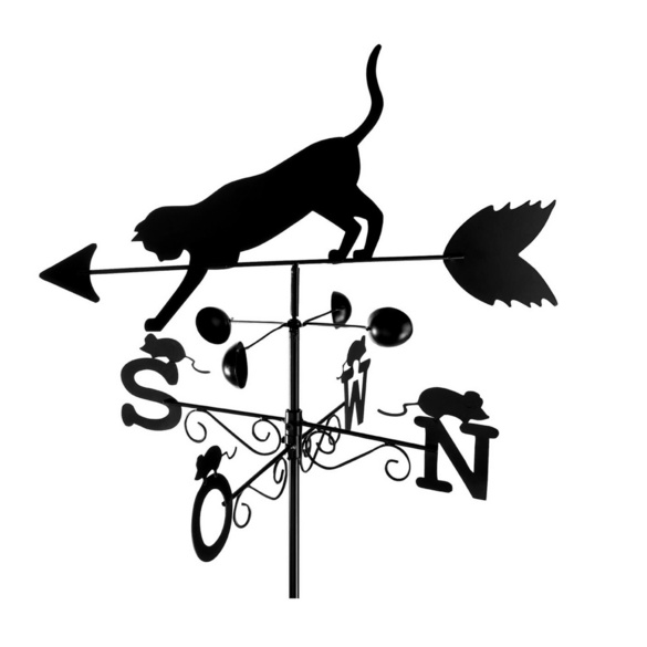 Wetterfahne Katze, Wetterhahn