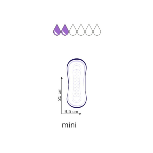 SENI® Control UNISEX Inkontinenz-Einlagen Mini