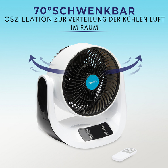 Air Matrix Kühlventilator Bergström