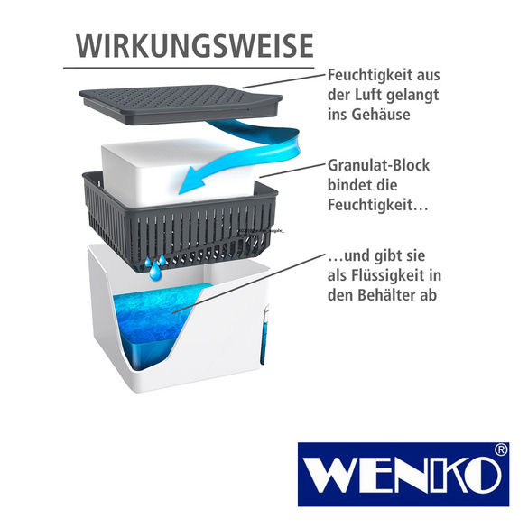 WENKO Raumentfeuchter Cube Weiß 1000 g, Luftentfeuchter