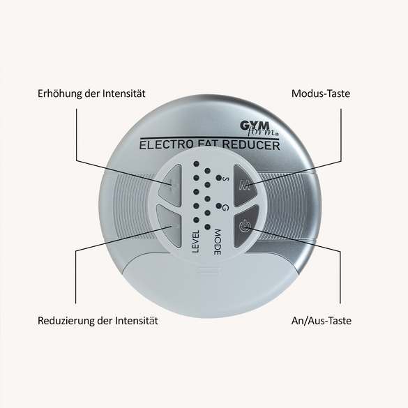 EMS-Trainingsgerät 3-in-1 Gymform Fat Reducer 6-tlg.