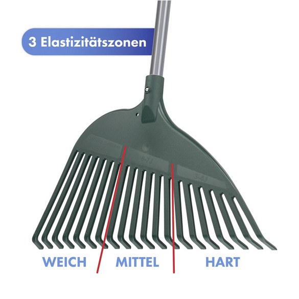 Gartenrechen mit Teleskopstiel MAXIMEX