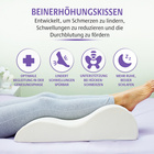 Beinerhöhungskissen Java
