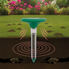 Maulwurf.Abwehr Solar