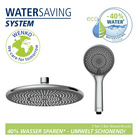 Duschsystem Watersaving Chrom höhenverstellbar WENKO