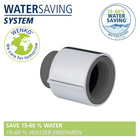 Duschsystem Young Eco mit Thermostat Chrom WENKO