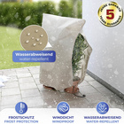 Pflanzenschutz 2er Set 100×120 cm MAXIMEX