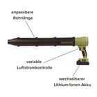 Akku-Laubbläser Starlyf Power Blower 7-tlg.